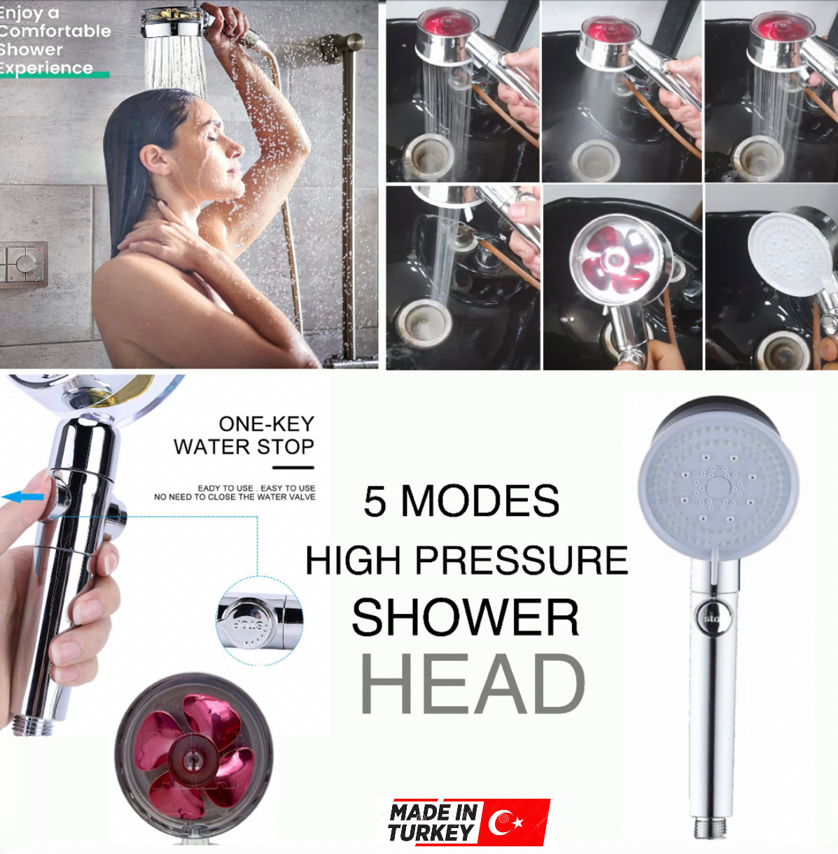 Turbo Shower Head